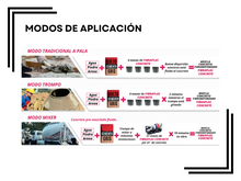 Cargar imagen en el visor de la galería, Fibraplas Concrete® 1kg