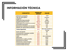 Cargar imagen en el visor de la galería, Información Técnica Fibraplas Concrete